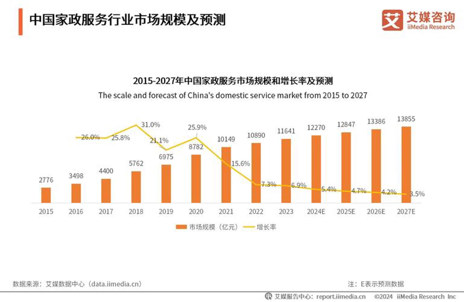 海飞图文设计